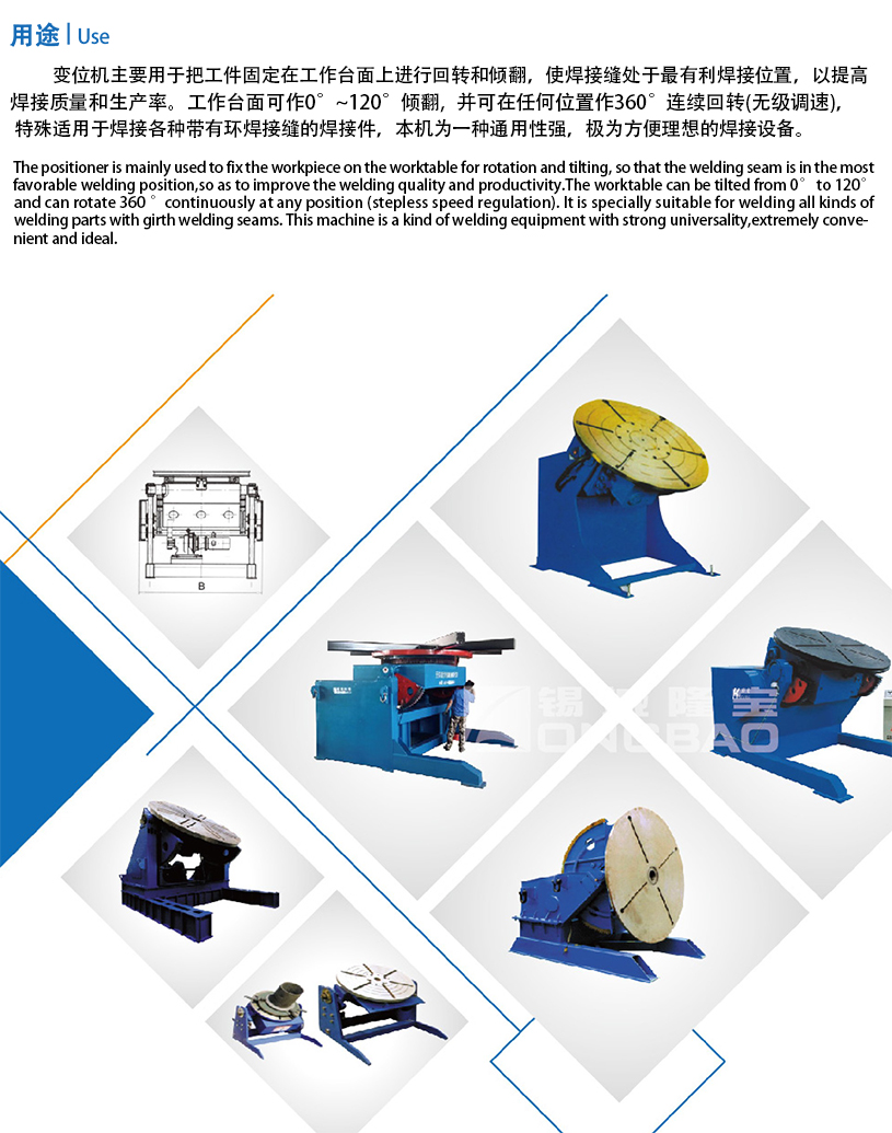 1641953350279461.jpg 焊接變位機(jī)1.jpg